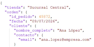 Json ejemplo 2