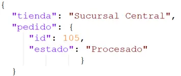 Json ejemplo 3 STELA