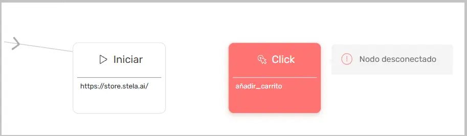 Alerta revisar conectorres STELA