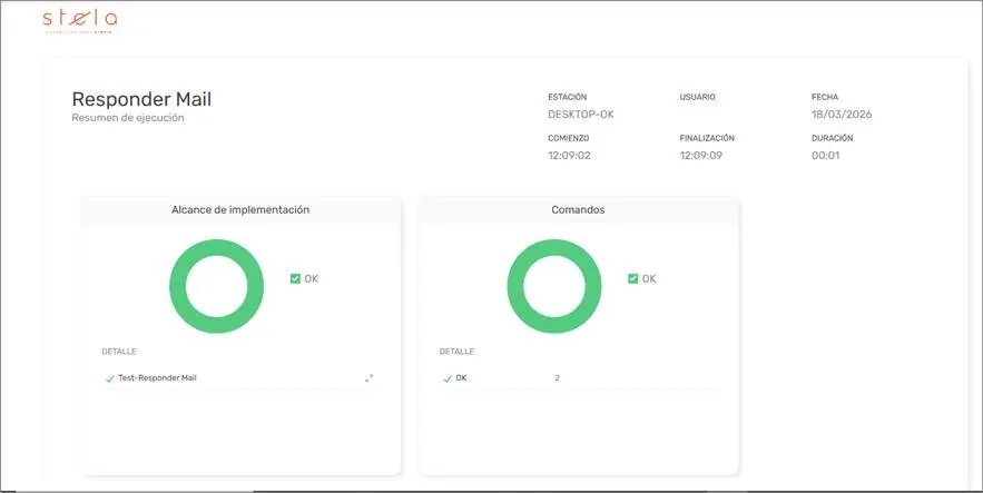 Evidencia - Responder Mail