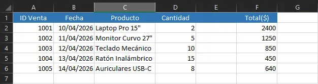xlsFx Excel insertar columna resultado ejecucion