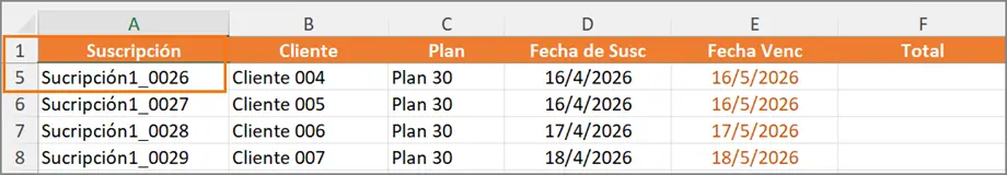 Evidencias