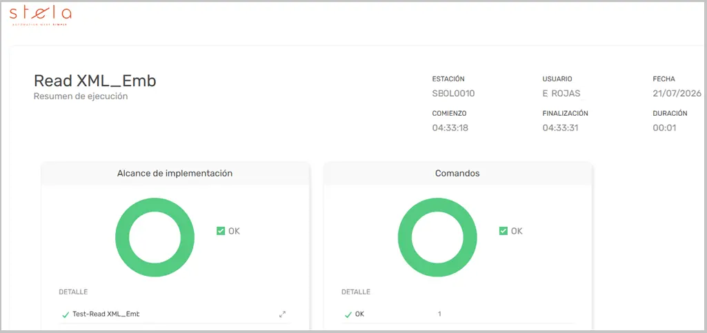 Comando ReadXML index STELA