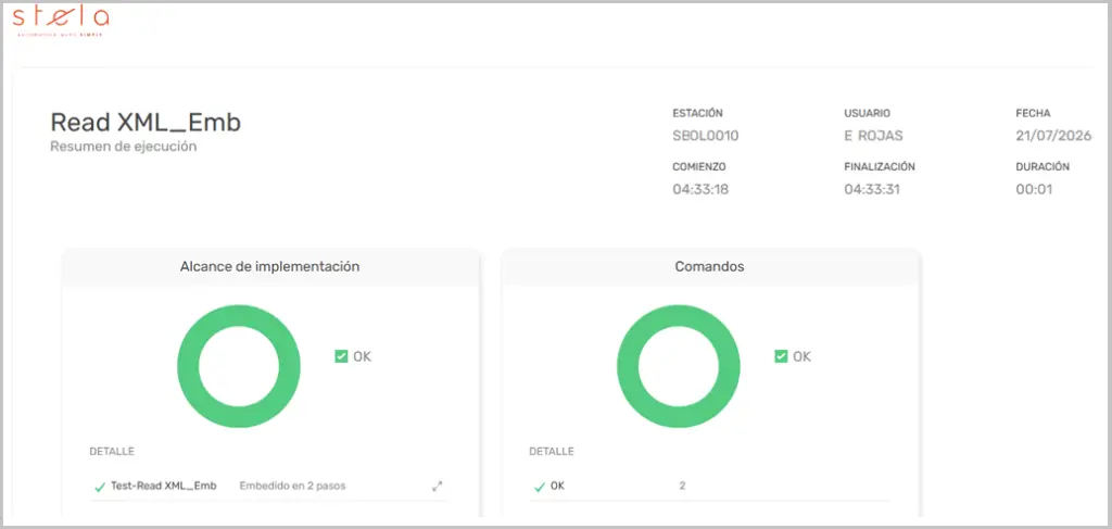 Comando ReadXML index STELA