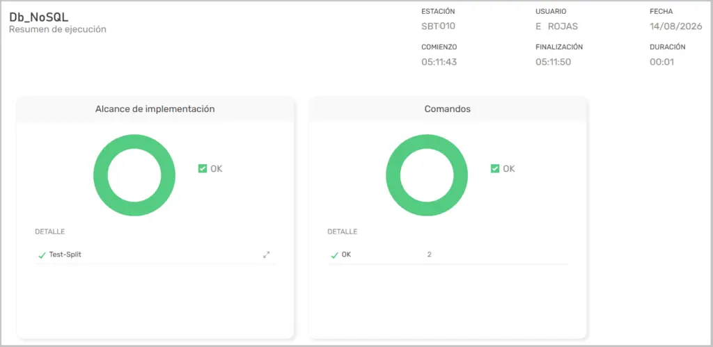 Comando NoSQL log STELA